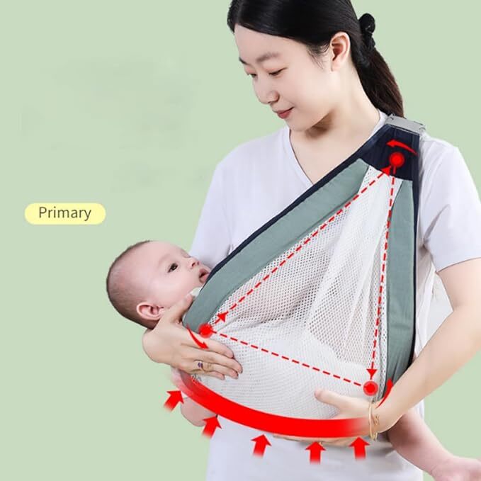 Zesta Baby Carrier Newborn to Toddler, Ergonomic 3D Mesh Baby Carrier Bag for 0 to 3 Year Baby, Adjustable Baby Sling Bag, Lightweight Breathable Baby Carrier Wrap with Shoulder Strap (Grey)