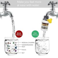 REETIK FASHION HUB Kitchen & Bathroom Shower-Mount Heavy Metal Hard Water Activated Carbon Filter - PVC Steel Multicolor | Heavy Metal Reduction Fits Most Faucets