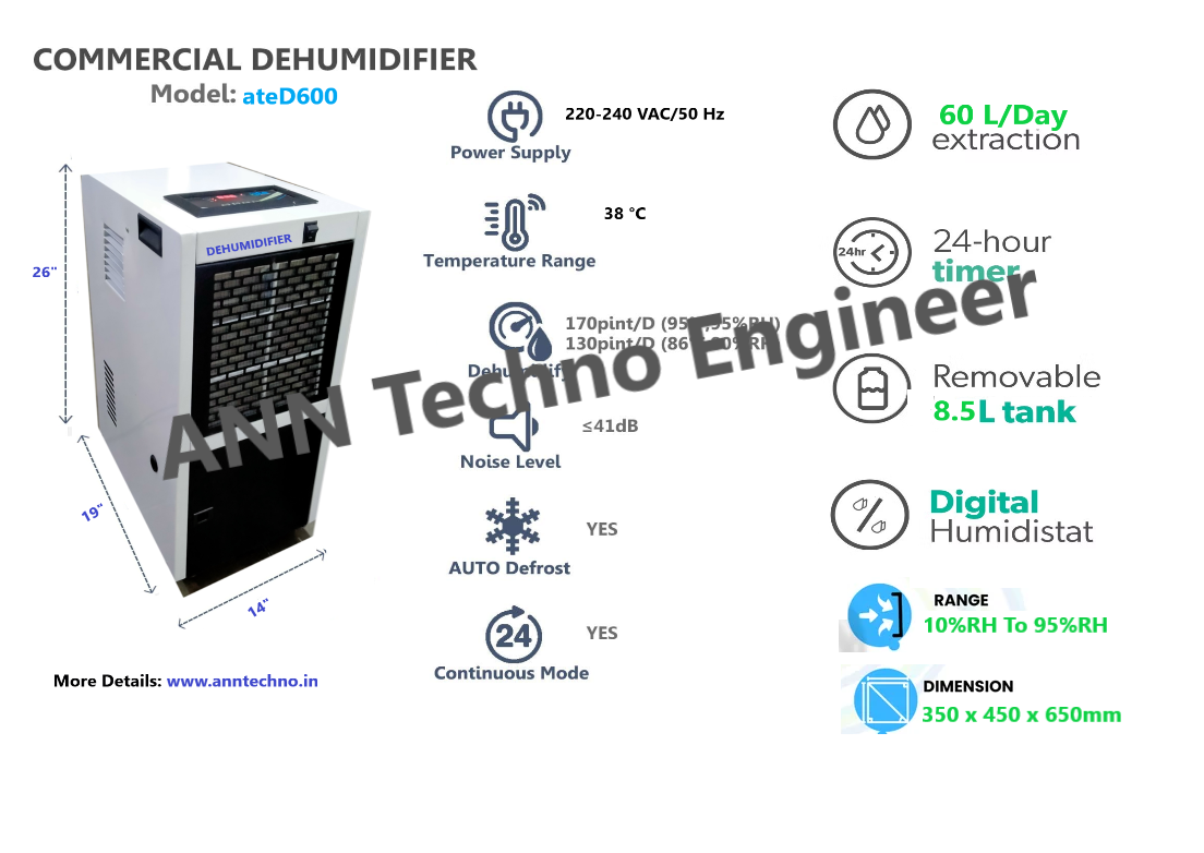 Commercial Refrigerant Dehumidifier 60L-Day  ateD600