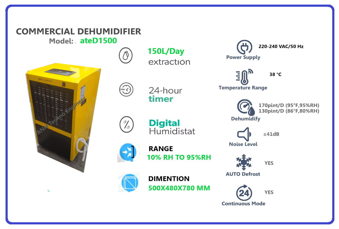 Industrial Dehumidifier ateD1500 150 L-Day