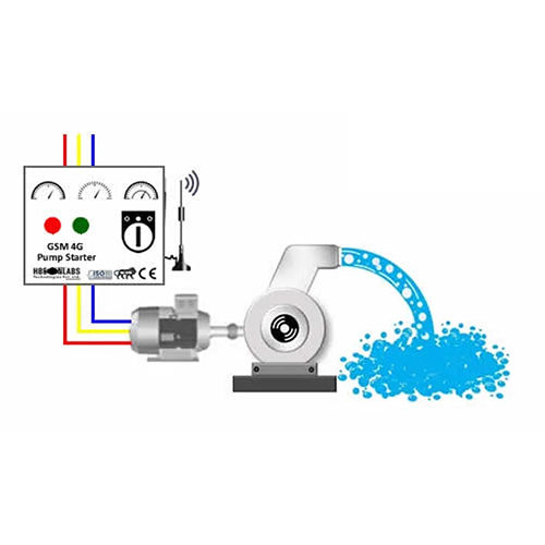 GSM Pump Controller