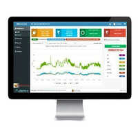 Remote Energy Monitoring System, For Industrial