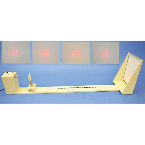 X Ray Diffraction Simulation Experiment