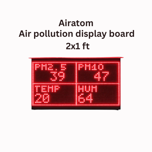 Outdoor Air Pollution Monitoring LED Display Board