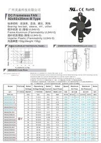 Mega Customizable Efficient 92x92x25mm 9225 DC Axial Frameless Induction Cooling Fan for Efficient Ventilation