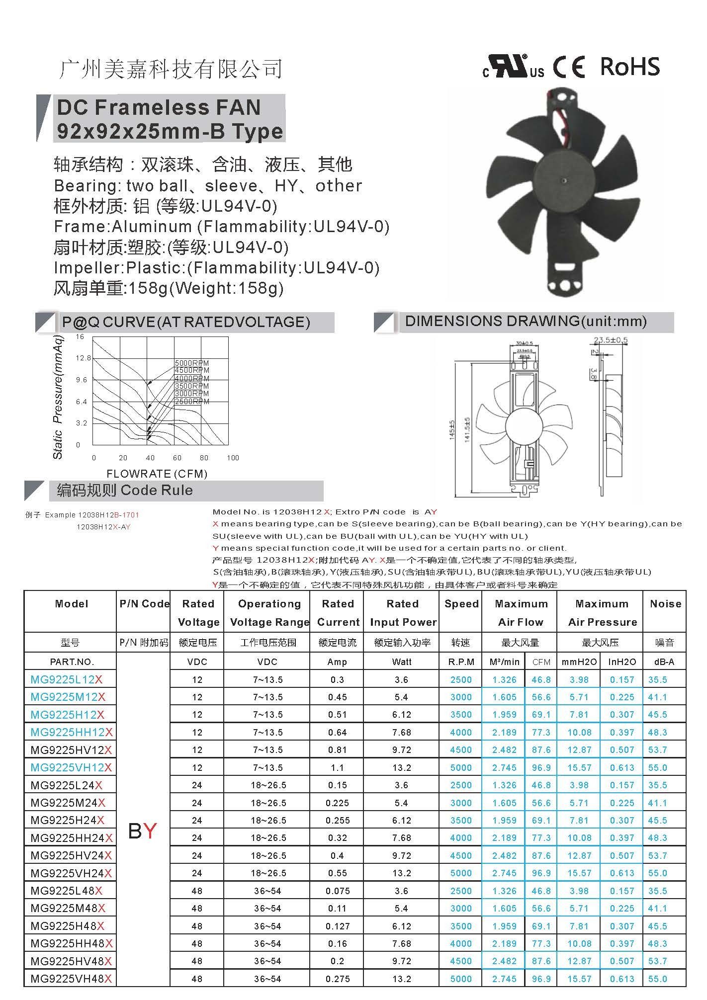 Mega Customizable Efficient 92x92x25mm 9225 DC Axial Frameless Induction Cooling Fan for 3D Printers