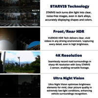 Built-in Design 4K Dashcam for vehicles (VUEROID D21 4K)