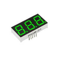 Green Seven Segment Display