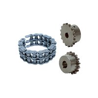 Industrial Chain Coupling