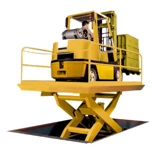 Pit Mounted Scissor Lifts