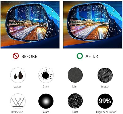 Universal Car Accessories Rear-View Mirror Waterproof Anti Fog Rainproof Anti-Water Protective Film Sticker for Car