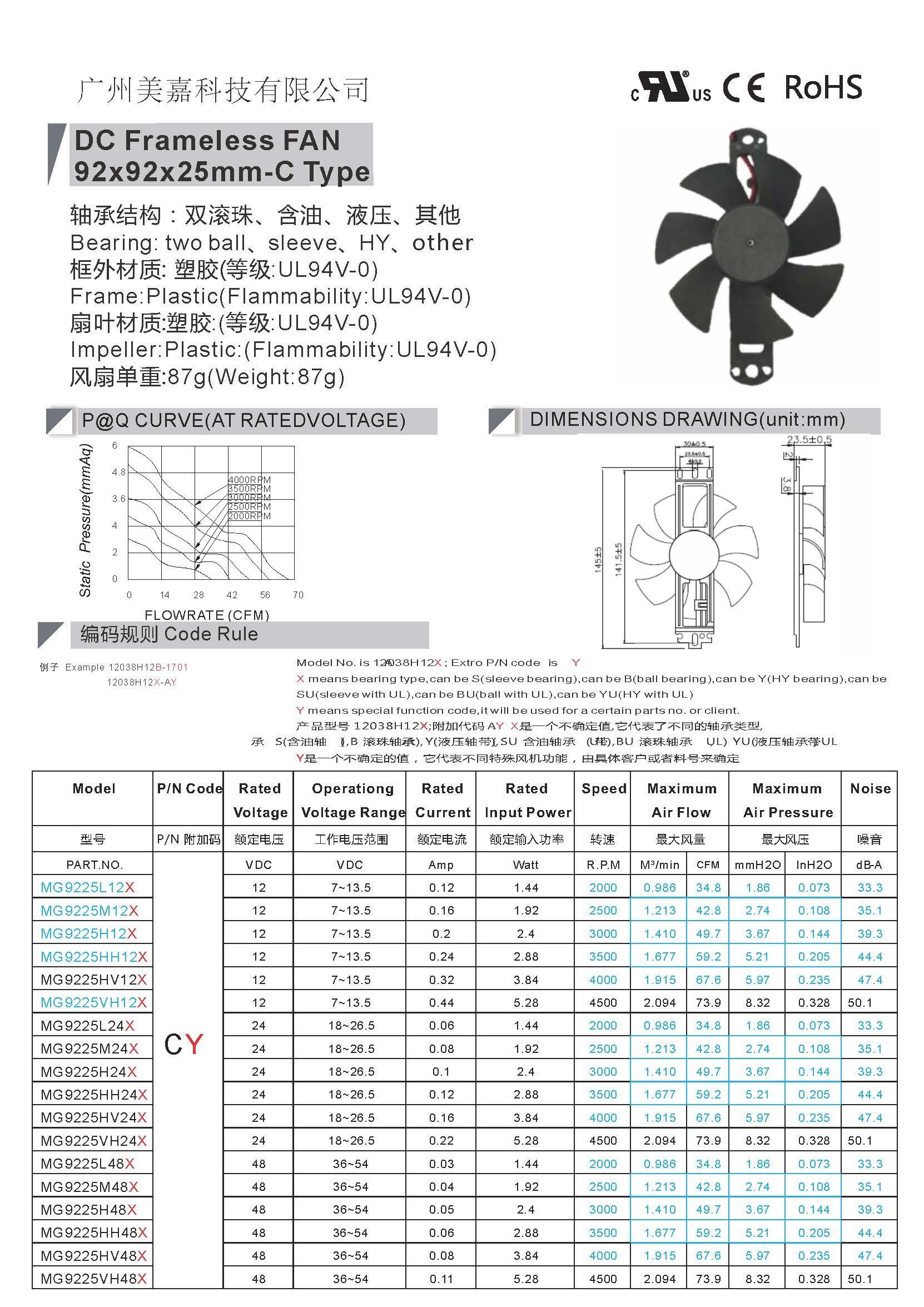 Mega Customizable Frameless 92x92x25mm 9225 DC Cooling Fan for Monitors