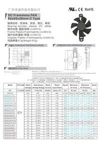 Mega Frameless 92x92x25mm 9225 DC Cooling Fan for Frequency Converters