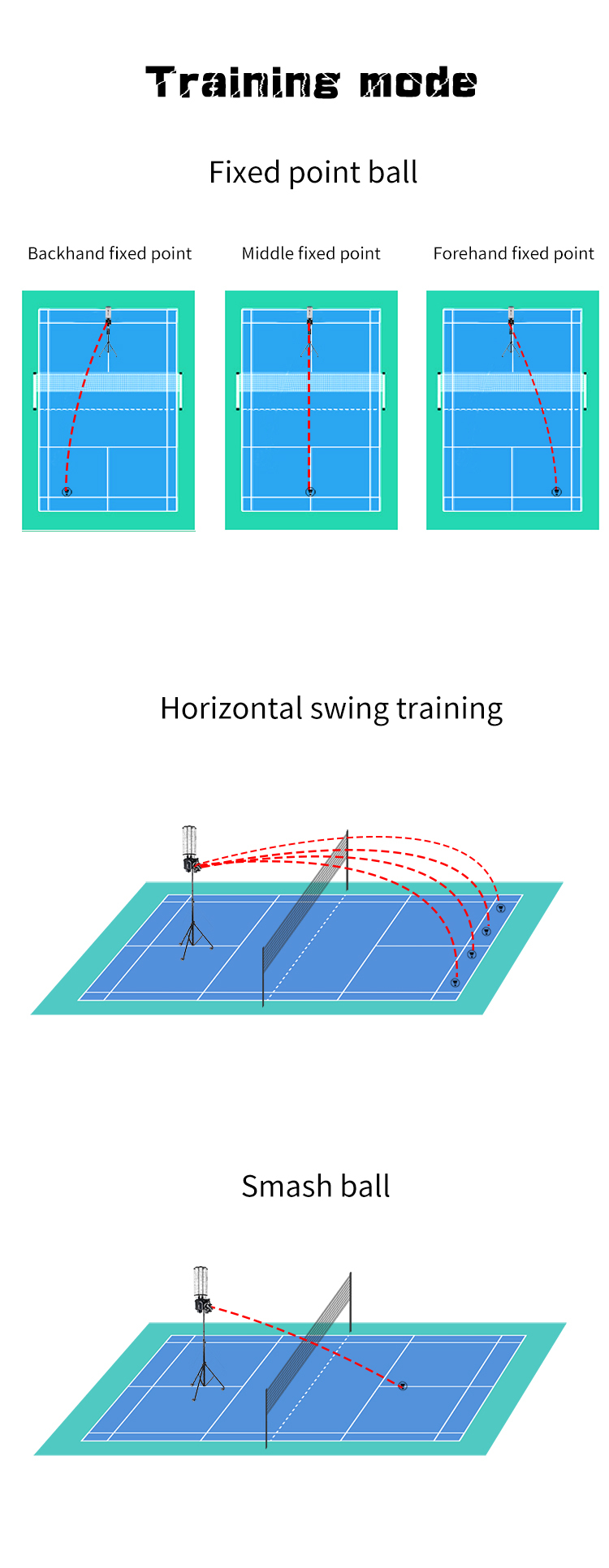 S2025 BADMINTON SHUTTLE THROWING MACHINE