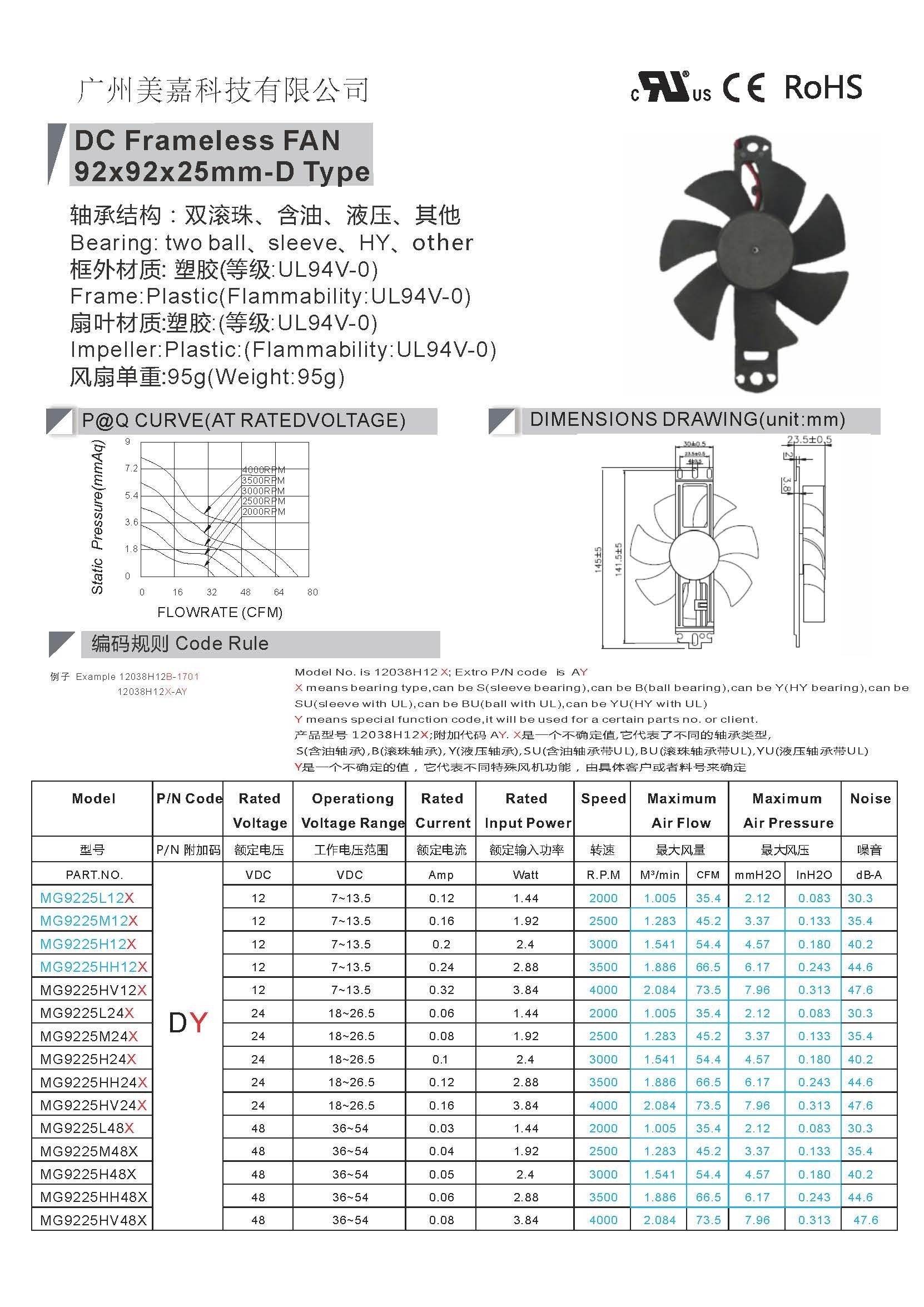 Mega Factory Direct Sales 92x92x25mm 9225 DC Axial Frameless Cooling Fan for CT Scanners