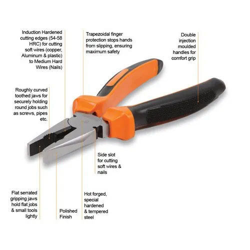 Combination Pliers