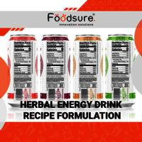 Herbal Energy Drink Recipe Formulation