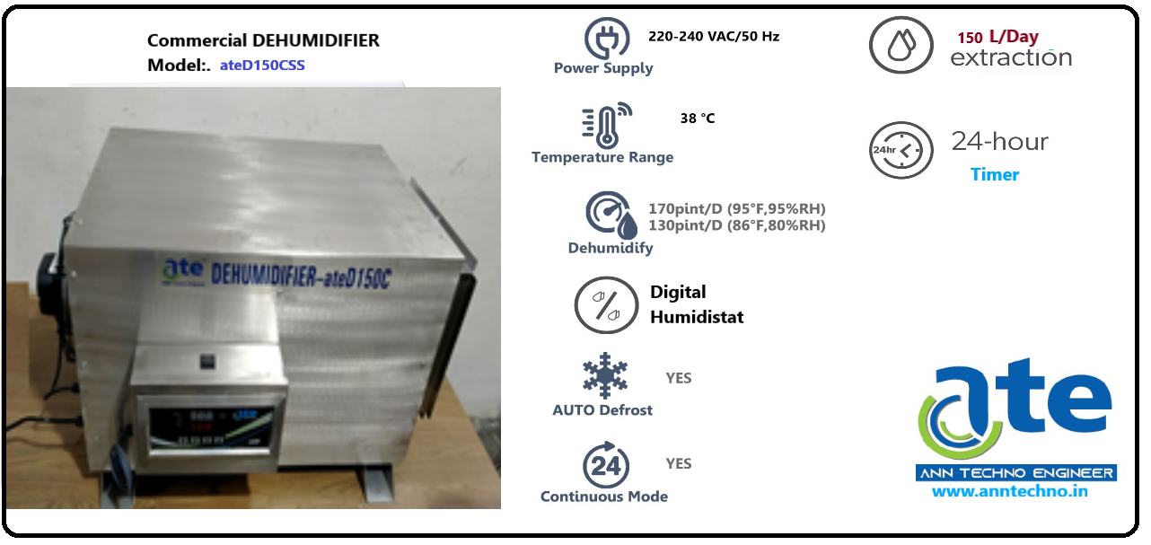 Celling Wall and Duct Mounted Dehumidifier ateD1500C 150 L-Day