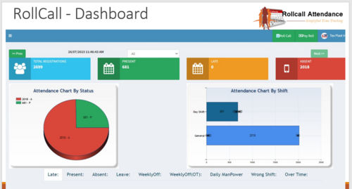 Cloud-Based Attendance System