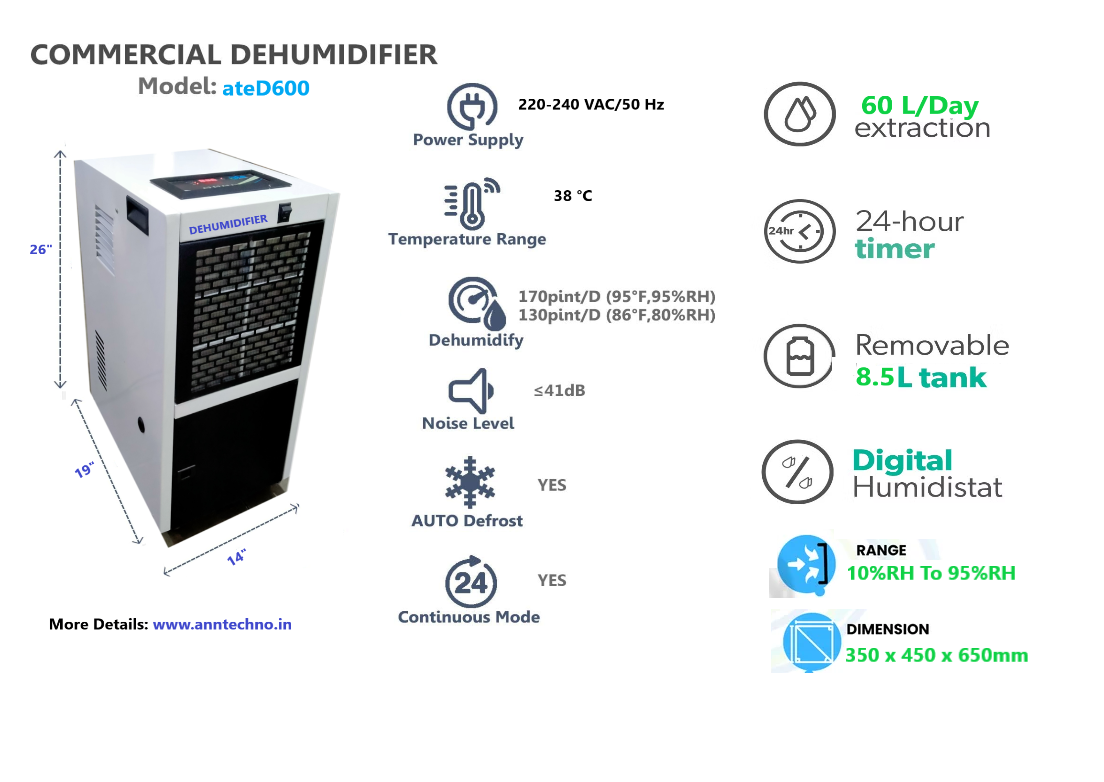 Dehumidifier ateD500 50L-Day