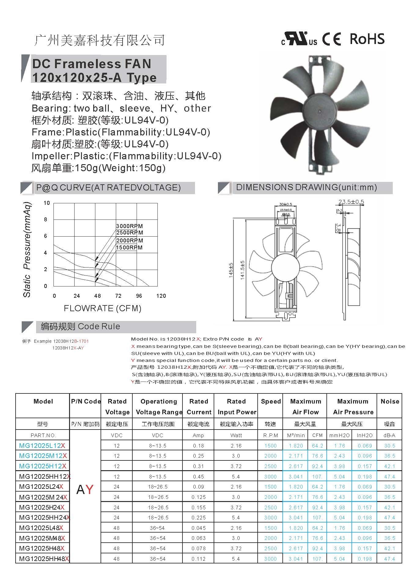 Custom Water-cooled Brushless Motor 12025 120x120x25mm High-Speed Fan for Aquariums