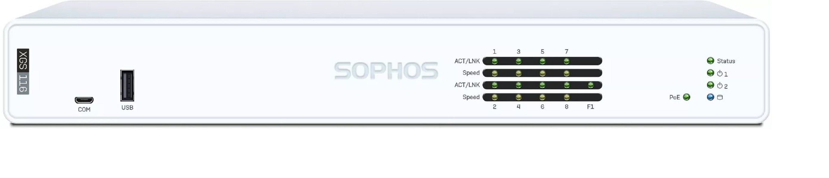 Sophos XG Firewall