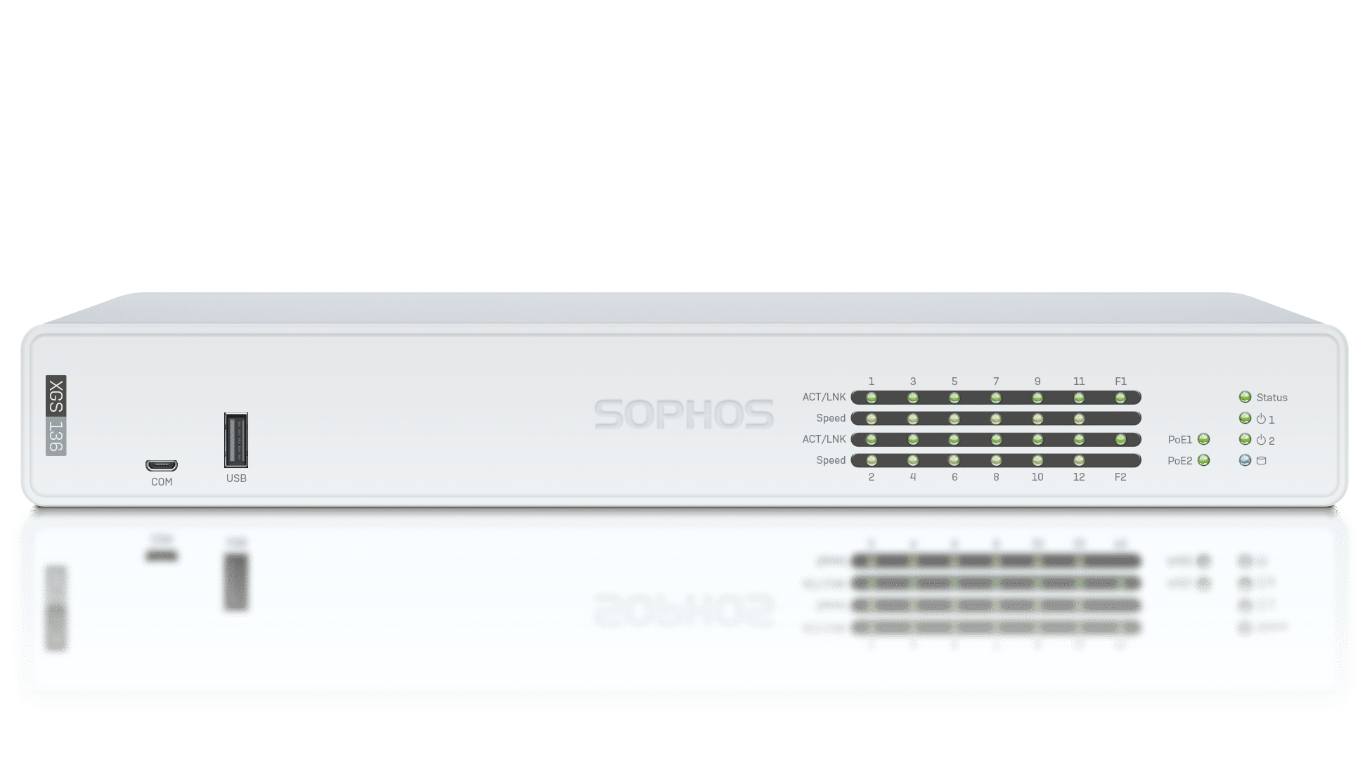 Sophos XG Firewall, Xstream SSL Concurrent connections 1000, Affordable ...