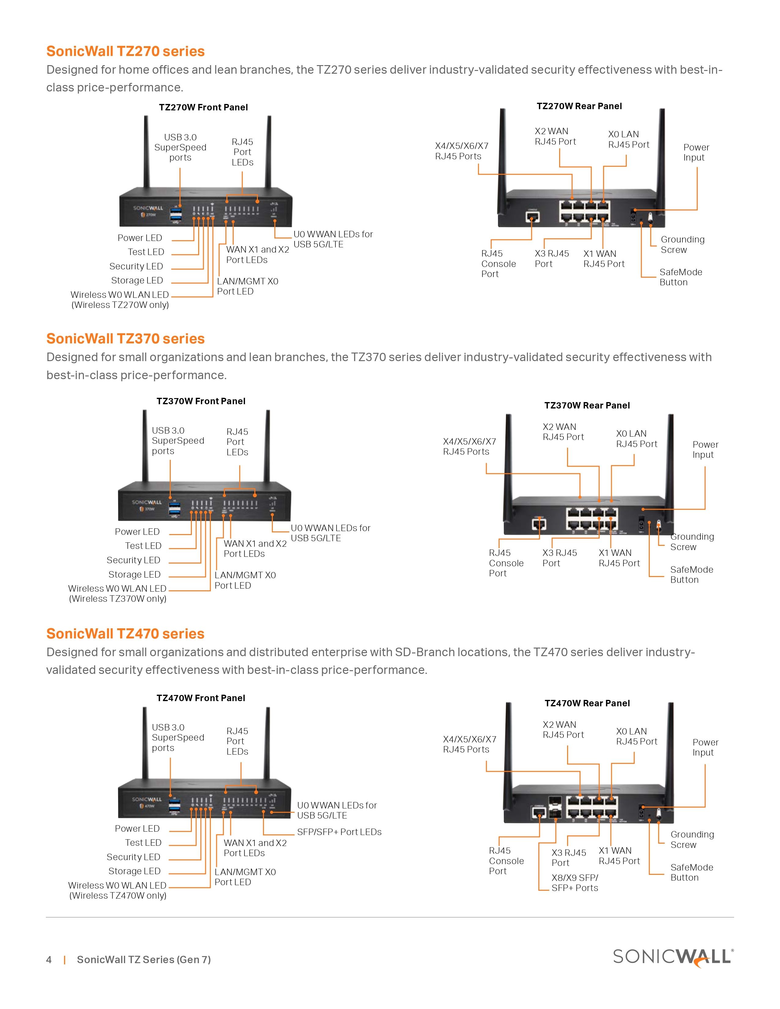 Sonicwall Tz270 Firewall