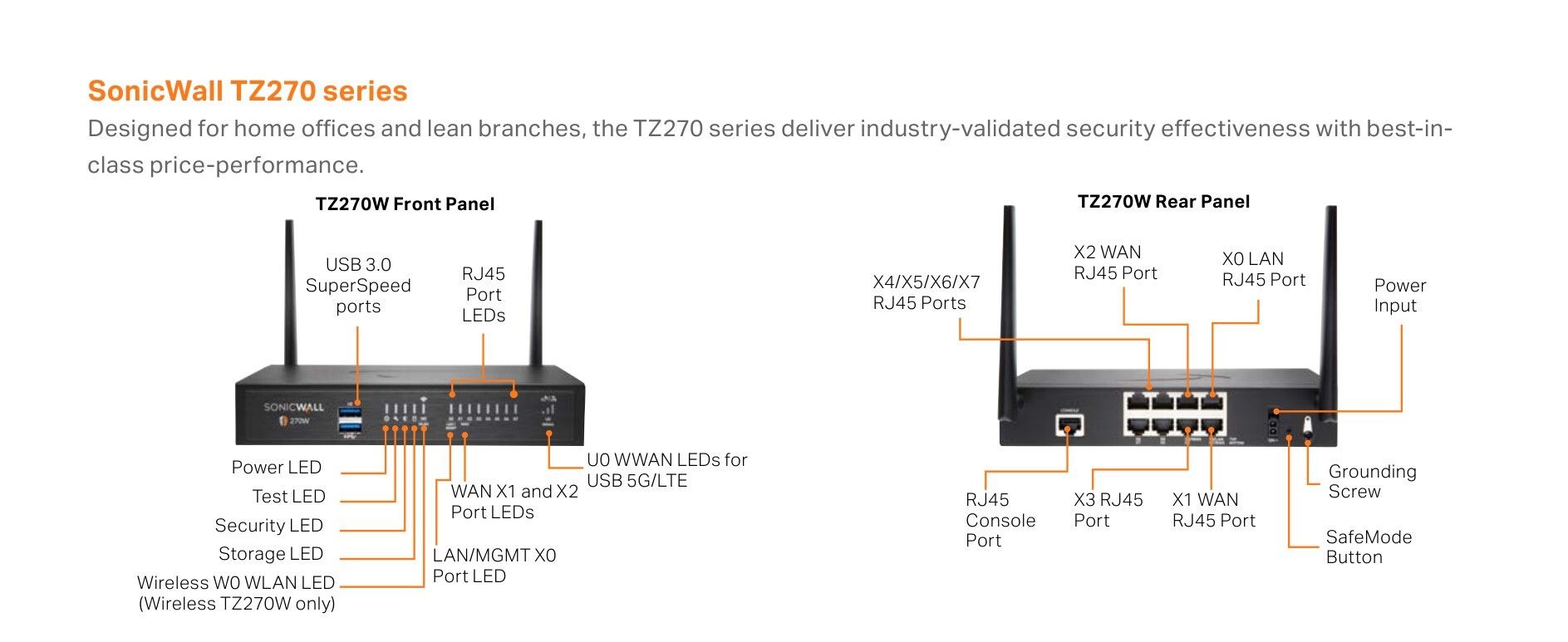 Sonicwall Tz270 Firewall