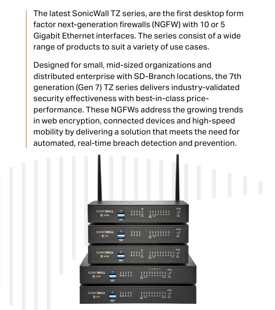 Sonicwall Tz270 Firewall