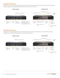 Sonicwall Tz570 Firewall