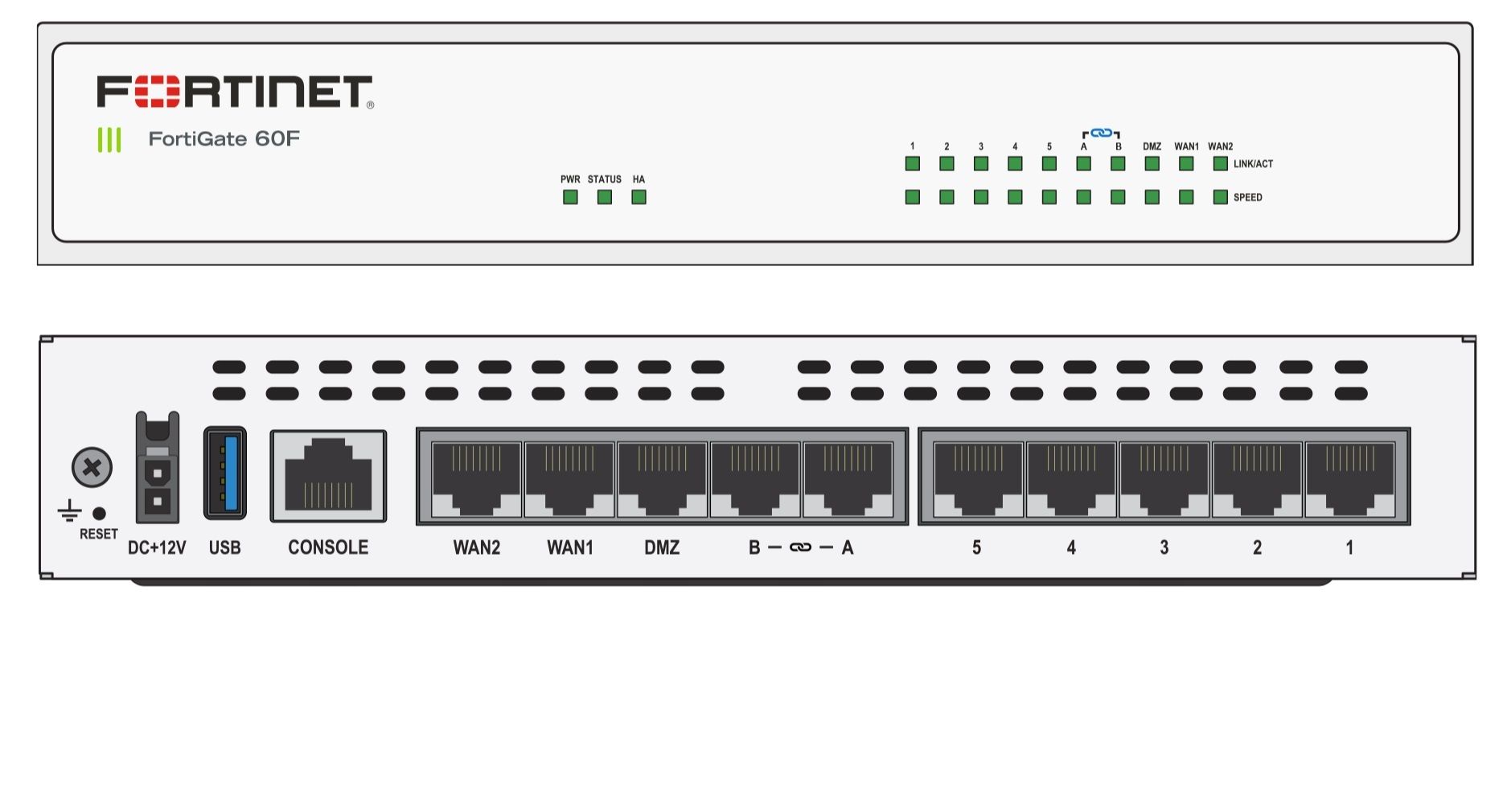 FortiGate 60F Firewall