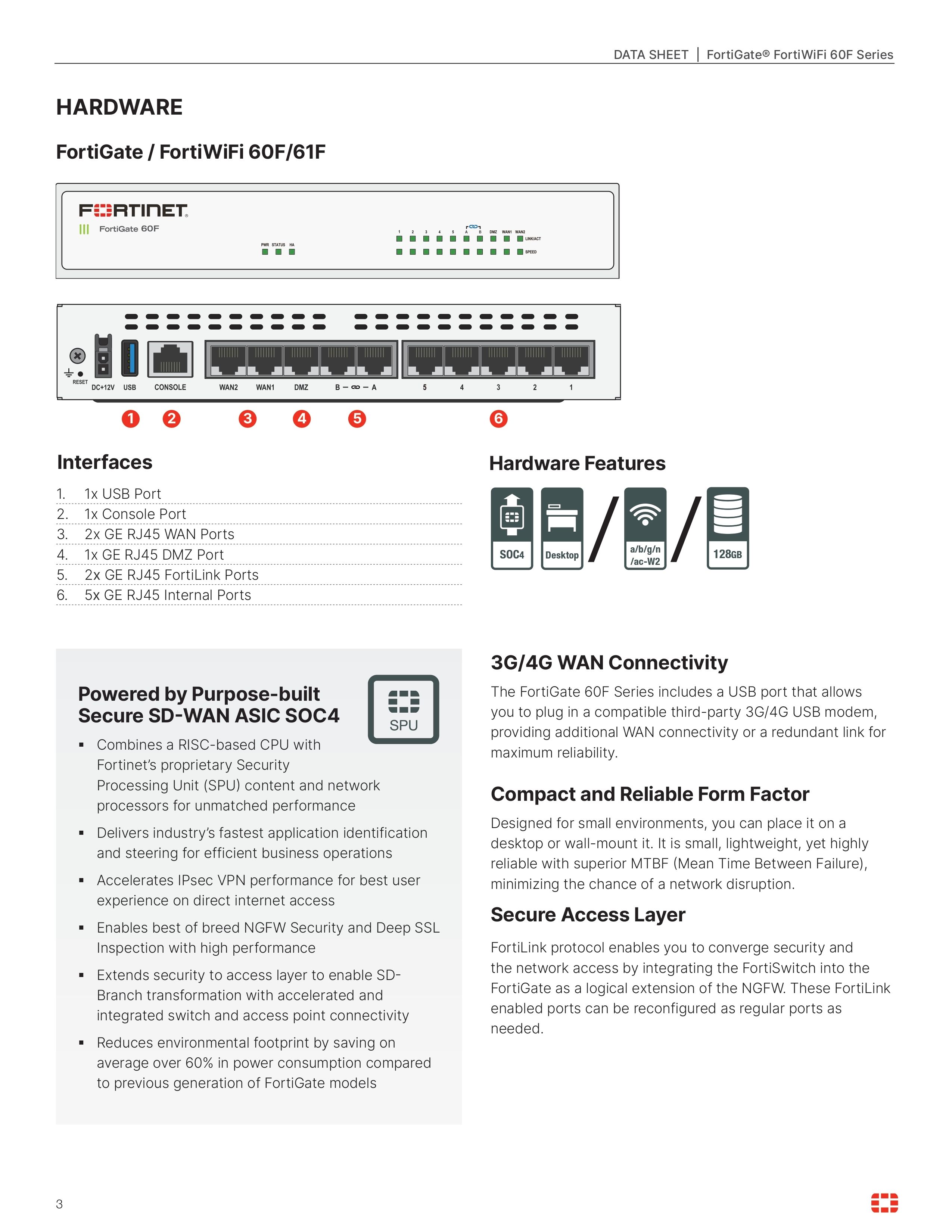 FortiGate 60F Firewall