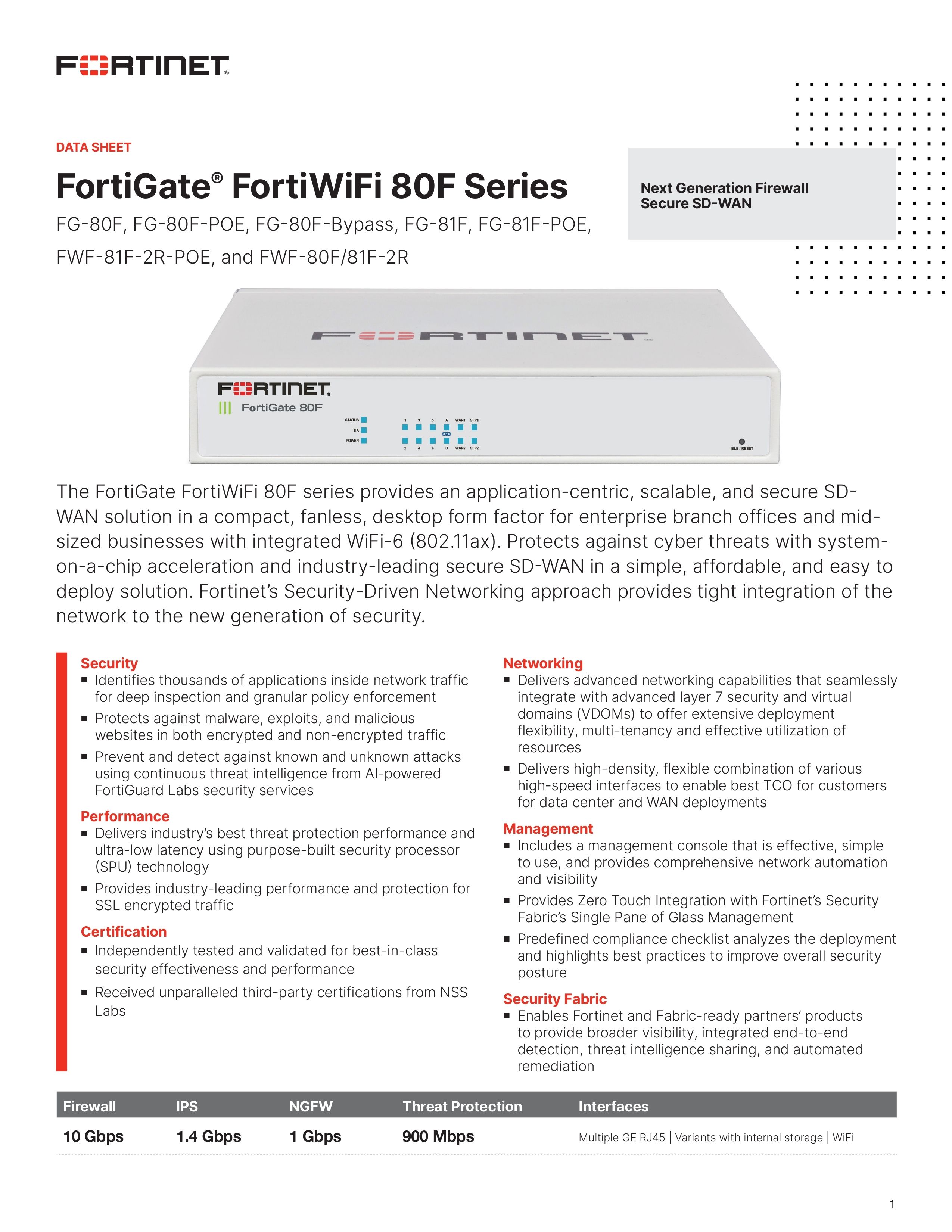 Fortigate 80F NGFW Firewall