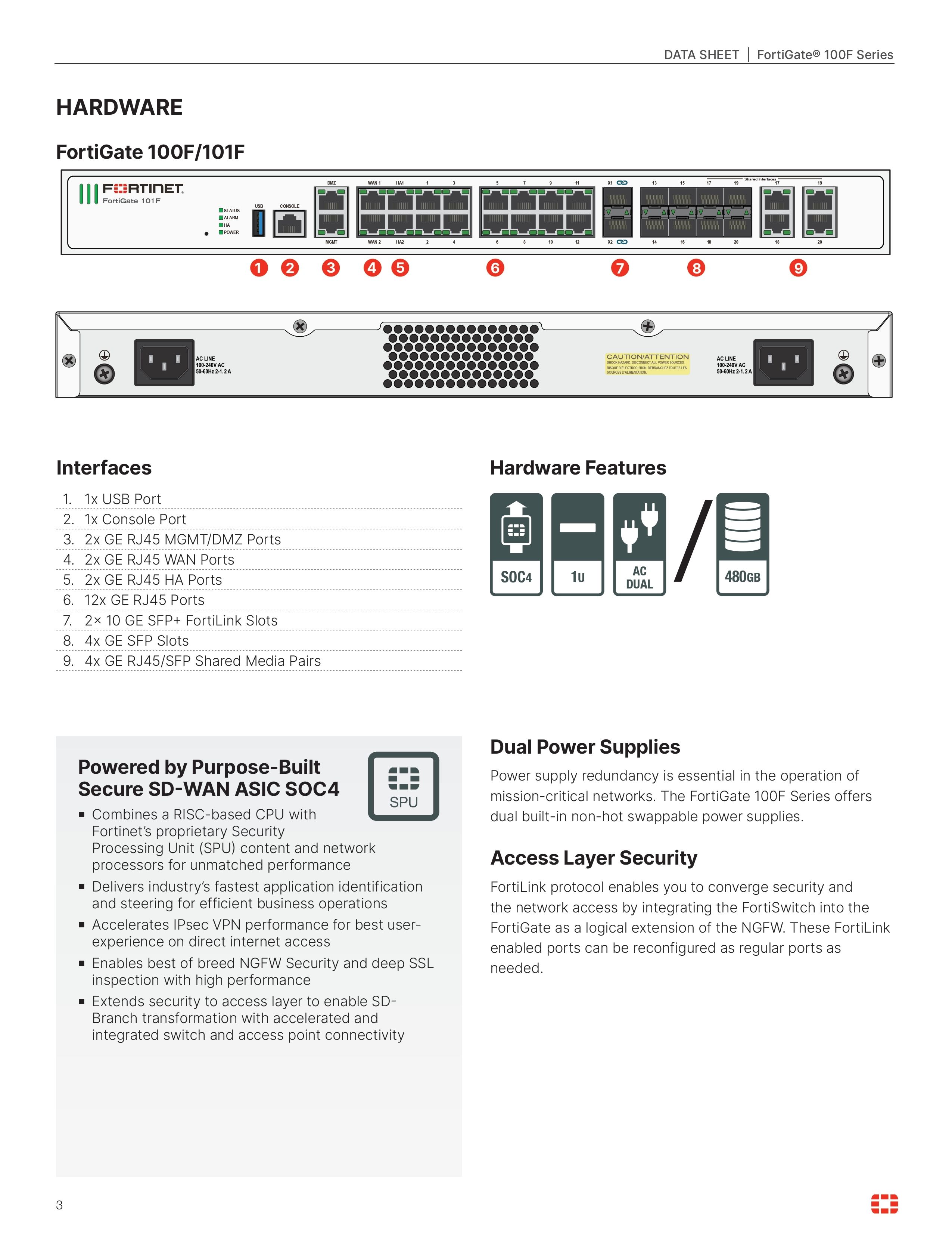 Fortigate 100 F Firewall