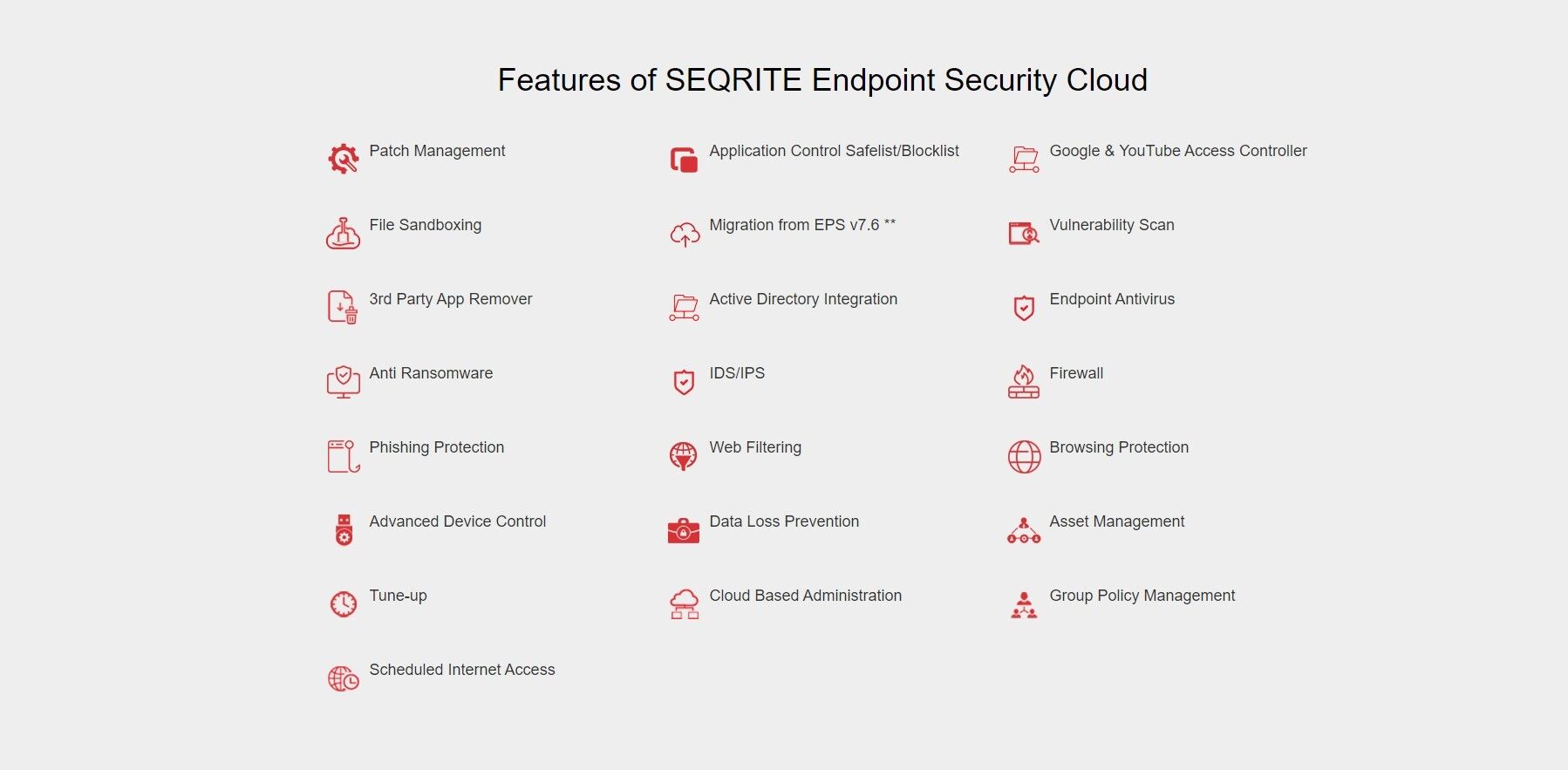 Seqrite Endpoint Security Software