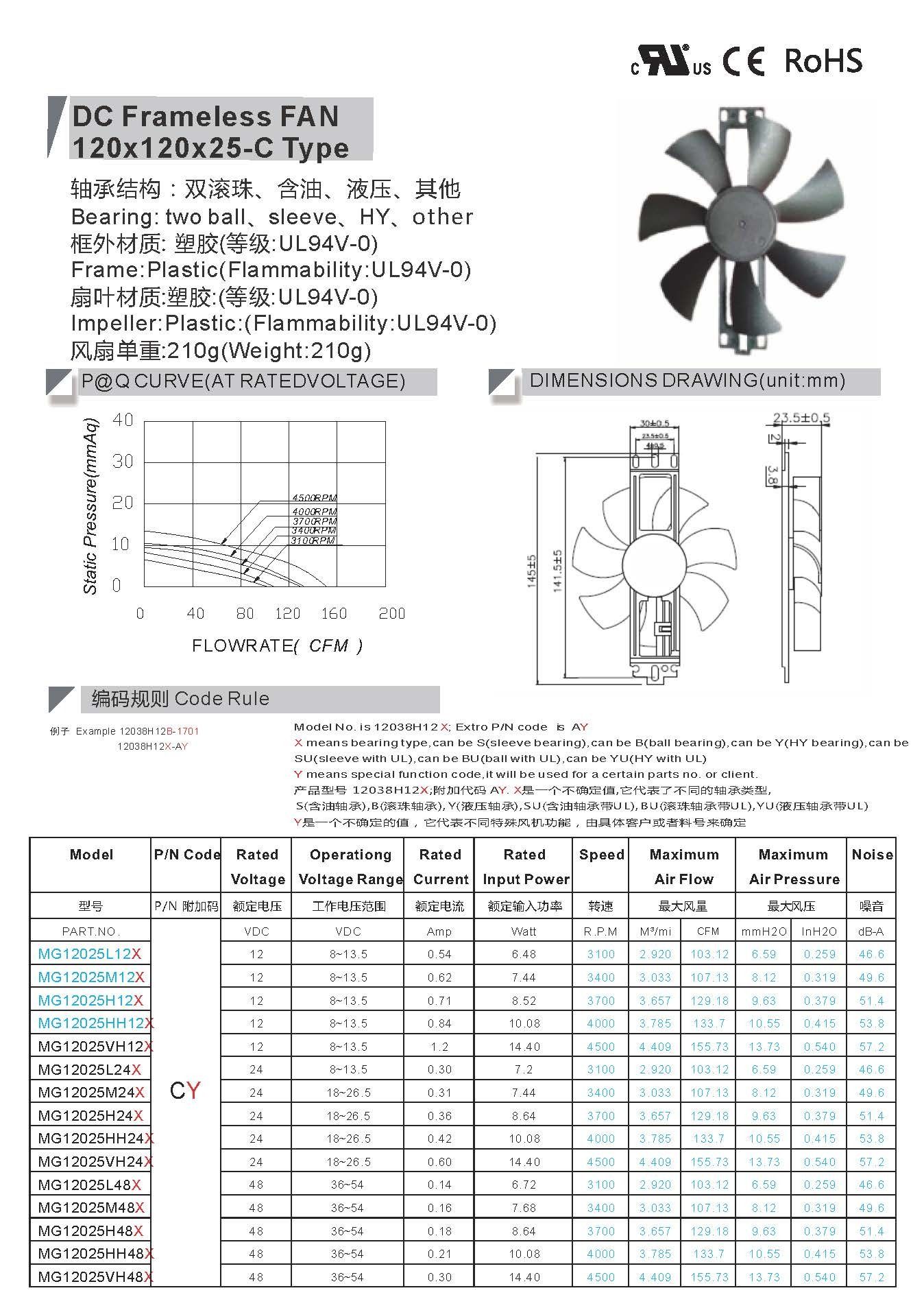 High Airflow 12025 120x120x25mm High Speed Brushless DC cooling Fan for Base Stations