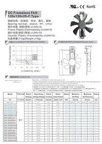 High Airflow 12025 120x120x25mm High Speed Brushless DC cooling Fan for Base Stations