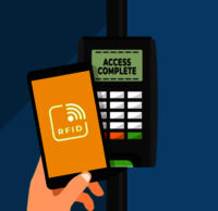 Smart Card Readers