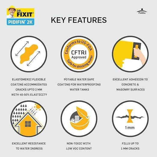 Dr. Fixit Pidifin 2K Cementitious Waterproof Coating