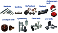 Switch Gear parts
