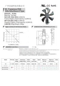 mega Budget-friendly 12025 120x120x25mm Brushless Motor cooling Fan for Projectors