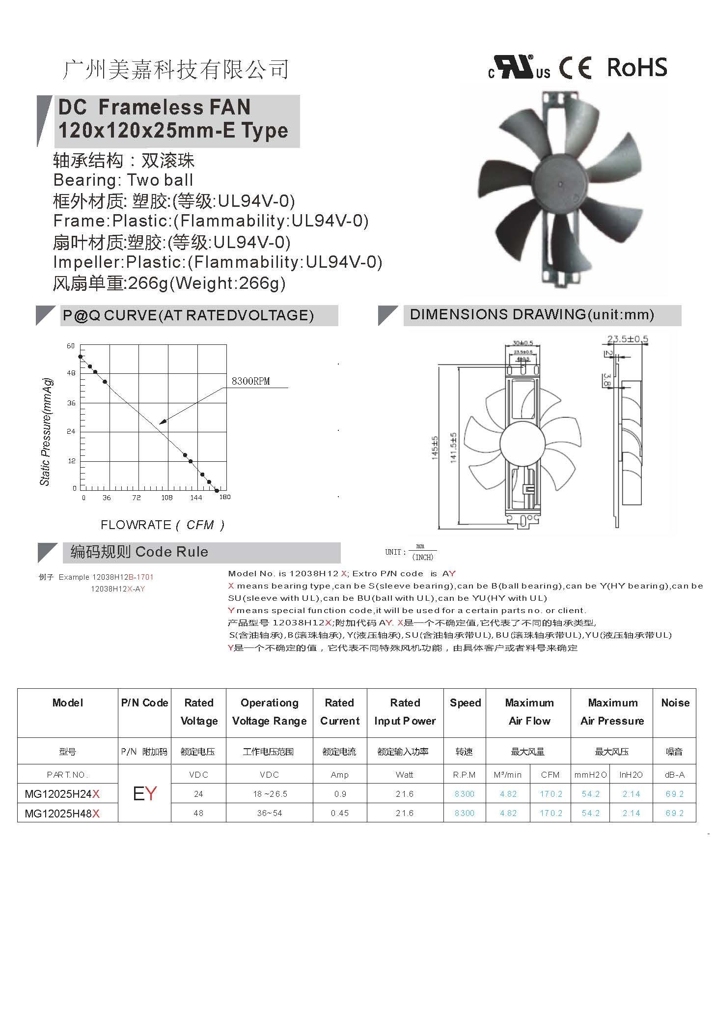 mega Special Offer 12025 120x120x25mm Brushless Motor cooling Fan for Laser Cutter