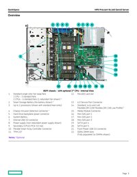 HPE Proliant Dl160 Gen10 Server