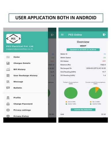 PES User Application