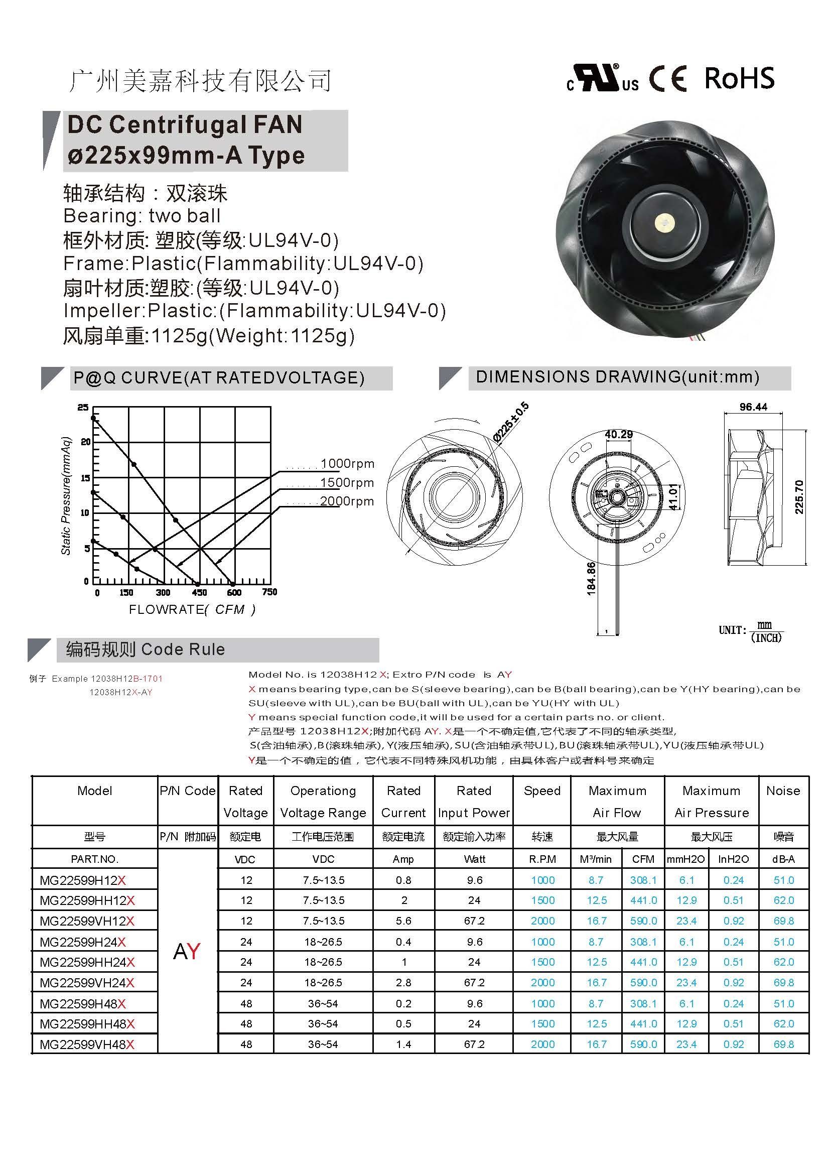 mega Professional Manufacturer Direct Sales 225x99mm 22599 Industrial 24v 48v Backward Centrifugal cooling Fan for Communication Equipment