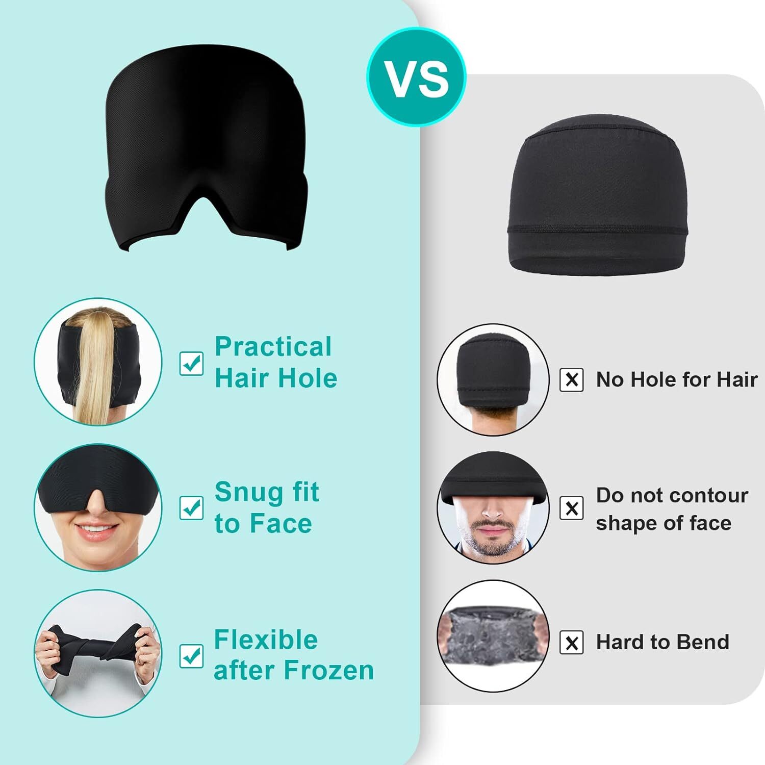 MIGRAINE RELIEF GEL SOOTHING ICE HAT CAP.
