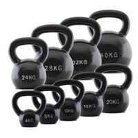 Ac 33 Vinyl Kettlebell Application: Tone Up Muscle