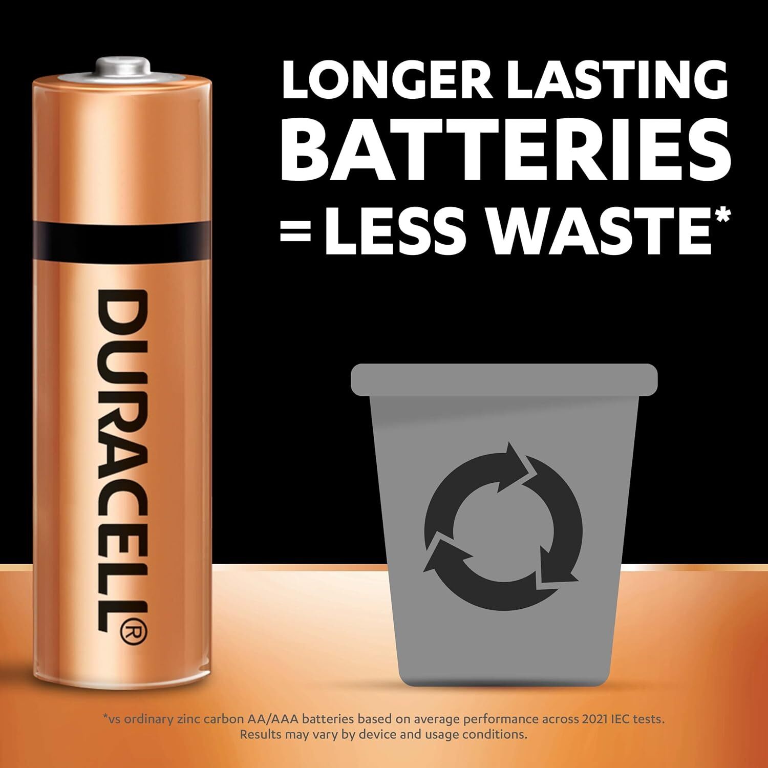 Duracell Alkaline AA Batteries, Pack of 10