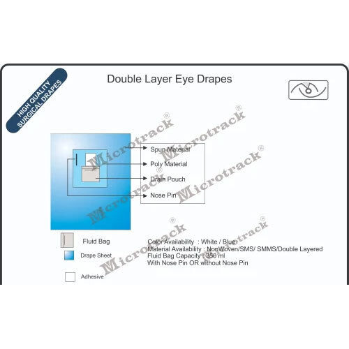 Ophthalmic Surgical Double Layer Drapes